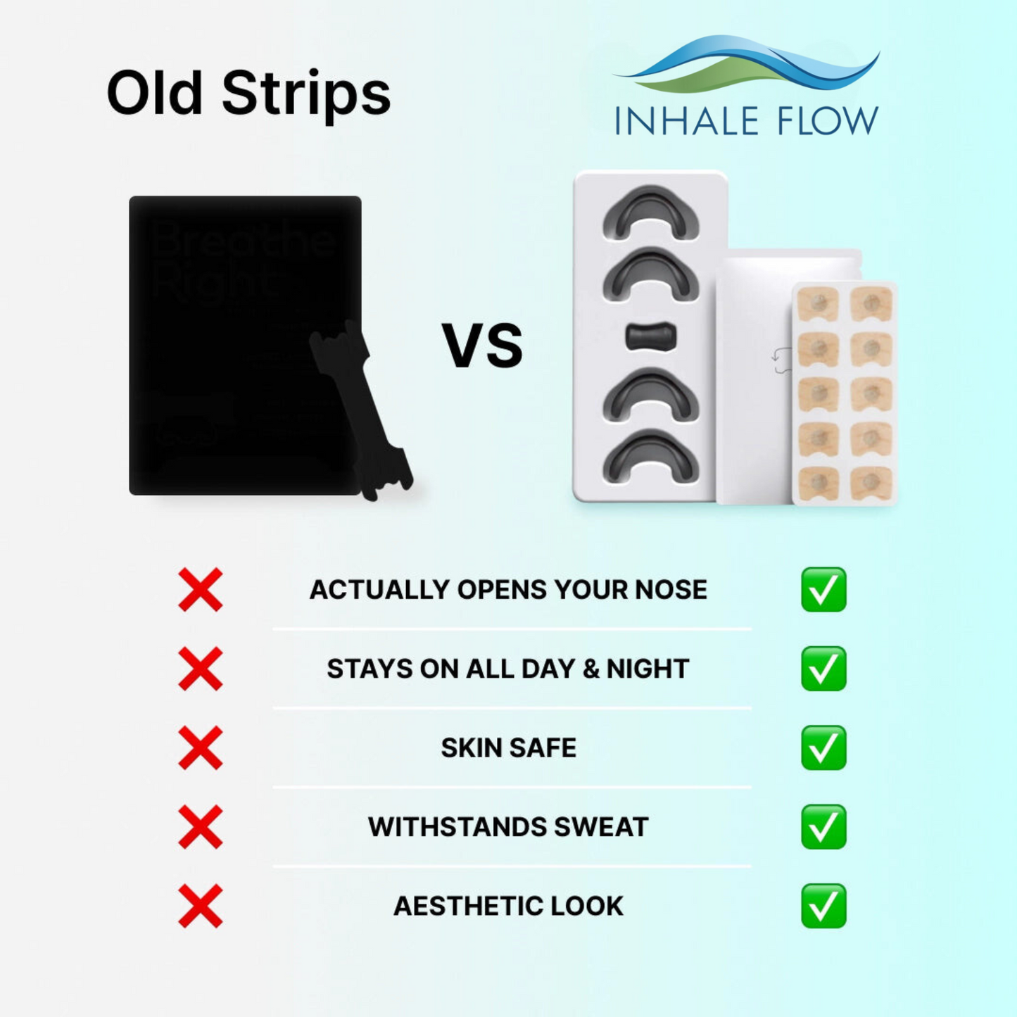 Inhale Flow™ Magnetic Nasal Strips